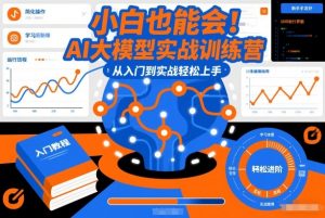 小白也能会！AI大模型实战训练营，从入门到实战轻松上手-琴书聊项目