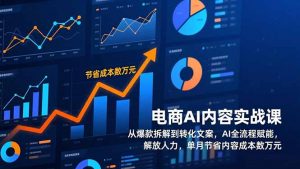 电商AI内容实战课，从爆款拆解到转化文案，AI全流程赋能，解放人力，单月节省内容成本数万元-琴书聊项目