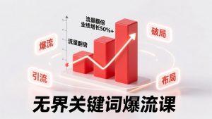 无界关键词爆流课，破局布局逻辑、阶段精准引流，实现流量翻倍，店铺业绩增长50%+。-琴书聊项目