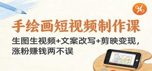 手绘画短视频制作课：生图生视频+文案改写+剪映变现，涨粉赚钱两不误-琴书聊项目