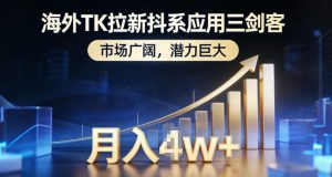 海外TK拉新抖系应用三剑客，市场广阔，潜力巨大，月入1w+-琴书聊项目