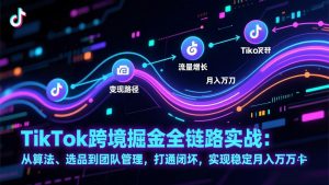 TikTok跨境掘金全链路实战：从算法、选品到团队管理，打通闭环，实现稳定月入万刀-琴书聊项目