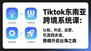TikTok东南亚跨境系统课：认知、开店、运营、引流四步走，稳健开启出海之路-琴书聊项目