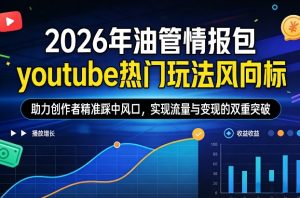 2026年油管情报包，youtube热门玩法风向标，助力创作者精准踩中风口，实现流量与变现的双重突破-琴书聊项目