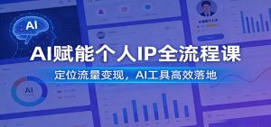 AI赋能个人IP全流程课:定位流量变现,AI工具高效落地-琴书聊项目