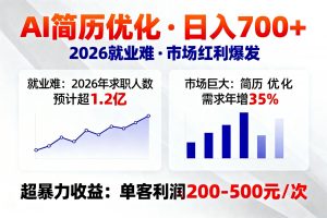 AI优化简历,日入700+,2026就业难,市场巨大,超暴力!-琴书聊项目