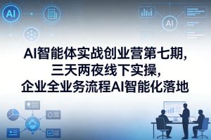 AI智能体实战创业营第七期，三天两夜线下实操，企业全业务流程AI智能化落地(26年1月20-22号)-琴书聊项目