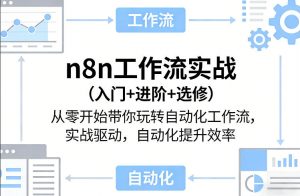 n8n工作流实战(入门+进阶+选修)从零开始带你玩转自动化工作流，实战驱动，自动化提升效率-琴书聊项目
