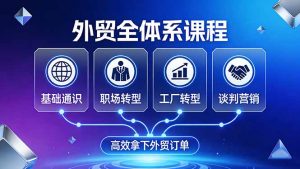 外贸全体系课程：覆盖基础通识+职场转型+工厂转型+谈判营销，一套流程帮你高效拿下外贸订单-琴书聊项目