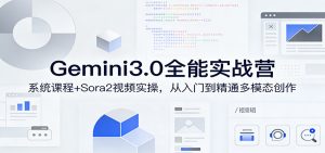 Gemini3.0实战系统课，Sora2视频实操，从入门到精通多模态创作-琴书聊项目