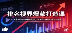 排名视界爆款打造课：AI文案+配音+剪辑+变现，TOP盘点视频制作全流程-琴书聊项目