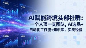 AI赋能跨境头部社群：一个人顶一支团队，AI选品+自动化工作流+知识库，实战经验-更新3月-琴书聊项目