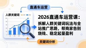2026直通车运营课：拆解人群关键词玩法与全站推广思路，帮商家告别烧钱、稳定起量盈利-琴书聊项目