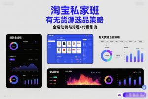 淘宝私家班，有无货源选品策略，高成功率爆款全流程打法，全店动销与淘短+付费引流(更新2026年4月)-琴书聊项目