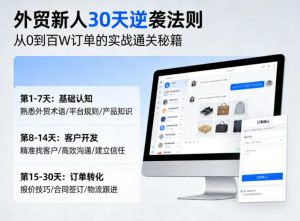 外贸新人30天逆袭法则,教你从0到百W订单的实战通关秘籍-琴书聊项目
