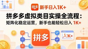 拼多多虚拟类目实操全流程：矩阵化稳定运营，新手也能轻松日入 1K+-琴书聊项目