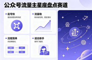 公众号流量主之星座盘点赛道，起号快+流量稳，流程简单，适合新手操作-琴书聊项目