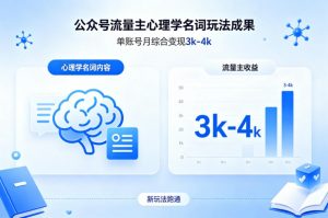 公众号流量主新跑通心理学名词玩法，单账号月综合变现3k-4k-琴书聊项目