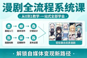 漫剧全流程系统课，从0到1教学，一站式全部学会，轻松做出优质漫剧，解锁自媒体变现新路径-琴书聊项目