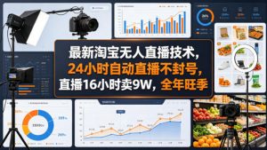 最新淘宝无人直播技术，24小时自动直播不封号，直播16小时卖9W，全年旺季【揭秘】-琴书聊项目