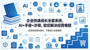 企业快速成长全套系统，AI+手册+步骤，助您解决经营难题，实现持续盈利增长，不管啥行业都能用-琴书聊项目