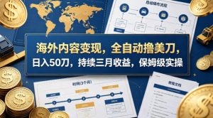 海外内容变现，全自动撸美刀，日入50刀，持续三月收益，保姆级实操【揭秘】-琴书聊项目