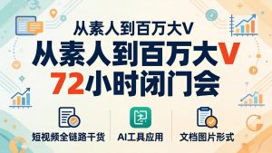 从素人到百万大V 72小时闭门会：短视频全链路干货+AI工具应用，文档图片形式轻松学变现-琴书聊项目