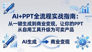 AI+PPT全流程实战指南-更新4月21：从一键生成到商业变现，让你的PPT从自用工具升级为可卖产品-琴书聊项目
