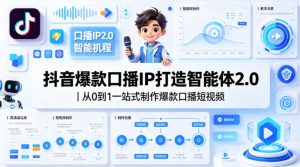 抖音爆款口播IP打造智能体2.0｜从0到1一站式制作爆款口播短视频-琴书聊项目