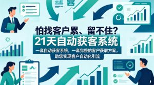 怕找客户累、留不住？21天自动获客系统，一套完整的客户获取方案，助您实现客户自动化引流【原创双语字幕】-琴书聊项目