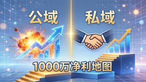 公域玩命出爆款，私域悄悄做成交：这套AI内训课，2026给你打通1000万净利的地图-琴书聊项目