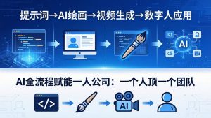 AI全流程赋能一人公司：提示词、绘画、视频、数字人、编程，一个人顶一个团队-琴书聊项目