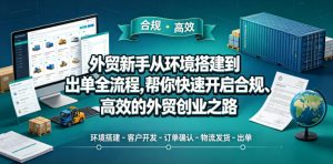 外贸新手从环境搭建到出单全流程，帮你快速开启合规、高效的外贸创业之路-琴书聊项目
