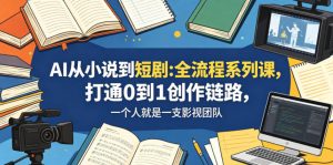 AI从小说到短剧全流程系列课，打通0到1创作链路，一个人就是一支影视团队-琴书聊项目