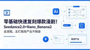 零基础快速复刻爆款漫剧!Seedance2.0+Nano_Banana2全流程,主打高效产出不拖沓-琴书聊项目