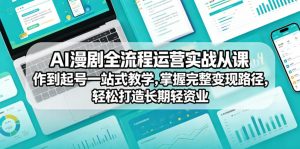 AI漫剧全流程运营实战课从创作到起号一站式教学,掌握完整变现路径,轻松打造长期轻资产副业-琴书聊项目