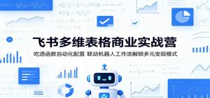 飞书多维表格商业实战营:吃透函数自动化配置,联动机器人工作流解锁多元变现模式-琴书聊项目