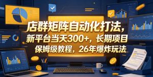 店群矩阵自动化打法，新平台当天300+，长期项目，保姆级教程，26年爆炸玩法【揭秘】-琴书聊项目