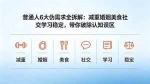 付费文章：普通人6大伪需求全拆解：减重婚姻美食社交学习稳定，带你破除认知误区-琴书聊项目