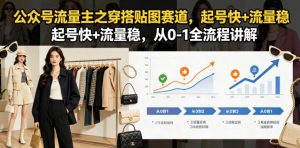公众号流量主之穿搭贴图赛道，起号快+流量稳，从0-1全流程讲解-琴书聊项目