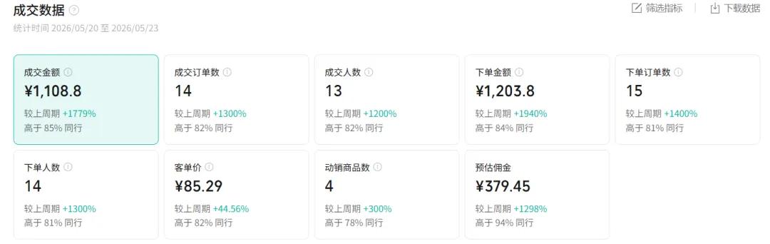 图片[1]-2026AI热点书单变现课，蹭影视原著流量，AI做文案素材，三平台同步带货赚图书高佣金-琴书聊项目