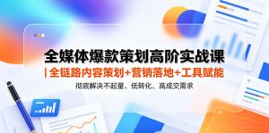 全媒体爆款策划高阶实战课｜全链路内容策划+营销落地+工具赋能，彻底解决不起量、低转化、低成交难题-琴书聊项目
