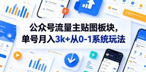 公众号流量主贴图板块，单号月入3k+从0-1系统玩法-琴书聊项目