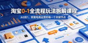 淘宝0-1全流程玩法拆解课程，从0到1，掌握电商运营的每一个关键节点-琴书聊项目
