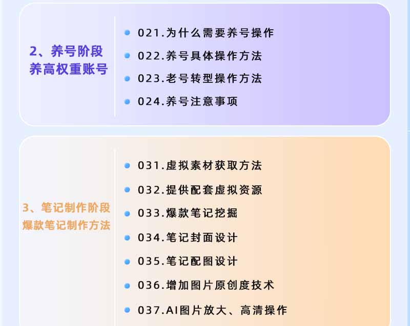 图片[2]-小红书虚拟项目特训班9.0，全面拥抱AI，批量产出原创PPT货源，单品/单店纯利润几万到几十W-琴书聊项目