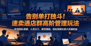 告别单打独斗！速卖通店群高阶管理玩法，吃透团队搭建、人员分工、薪资激励，轻松规模化放大店铺收益-琴书聊项目