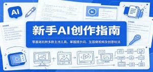 新手AI创作指南：零基础玩转多款主流工具，掌握提示词、生图做视频及创意玩法-琴书聊项目