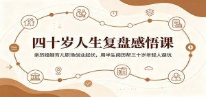 四十岁人生复盘感悟课：亲历婚姻育儿职场创业起伏，用半生阅历帮三十岁年轻人避坑-琴书聊项目