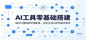 AI工具零基础搭建：链式代理网络环境配置，多款主流AI软件操作教学-琴书聊项目