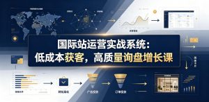 国际站运营实战系统：低成本获客，高质量询盘增长课(更新26年)-琴书聊项目